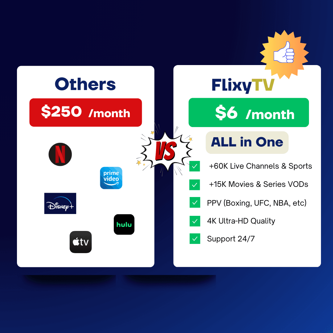 Best IPTV suscription only 6$ per month